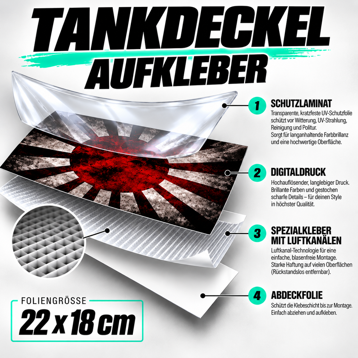 Tankdeckel Aufkleber Aufbau 22 x 18 cm